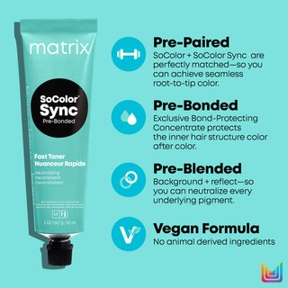 Matrix SoColor Sync Fast Pack